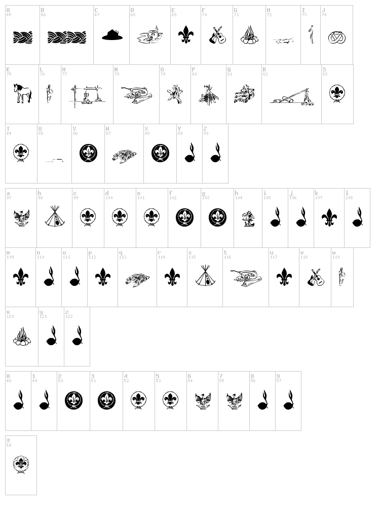 FTF Indonesiana Scout font map